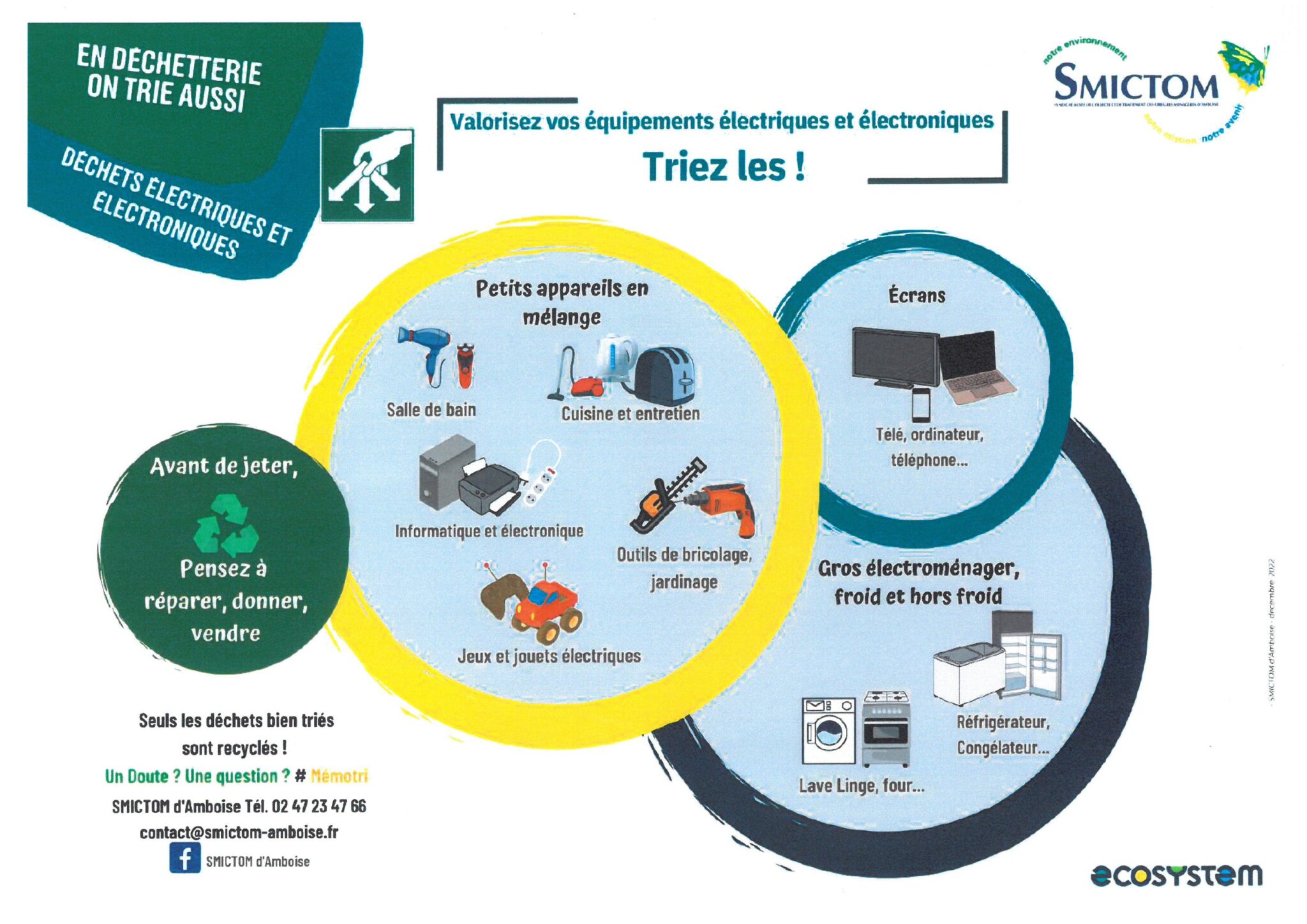 TRI ELECTRIQUE ET ELECTRONIQUE