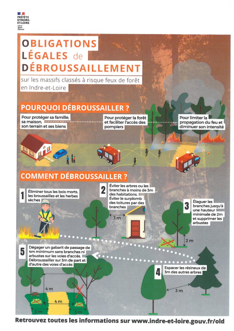 Affiche Obligations légales de débroussaillement