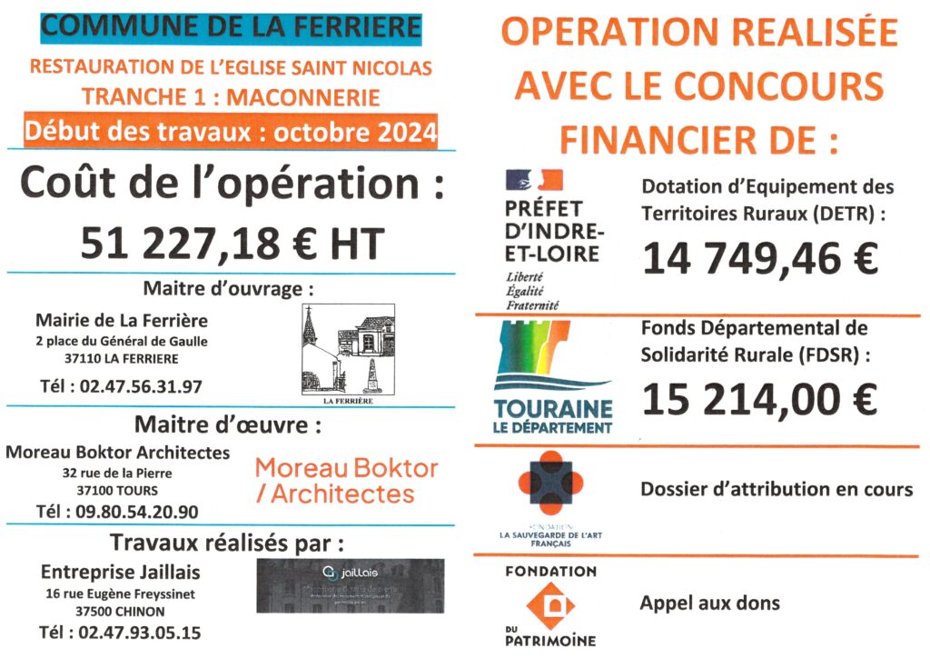 Soutiens financiers église